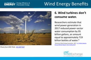 WINDExchange: Wind Energy in Mississippi