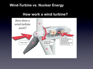 How work a wind turbine? 
Wind-Turbine vs. Nuclear Energy  
