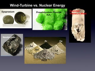 Wind-Turbine vs. Nuclear Energy 
Dysprosium 
Praseodymium Fluoride PrF3 
Sublimed Ytterbium Metal 
Neodymium 
REO 
Pr 
Ce 
La 
Nd 
Sm 
Gd  
