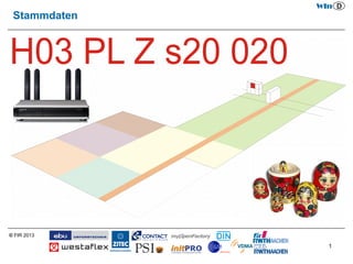 © FIR 2013
1
Stammdaten