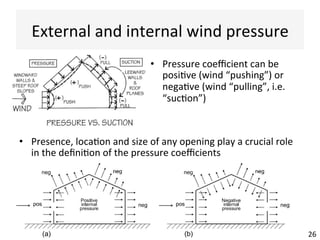 External	and	internal	wind	pressure	
•  Pressure	coeﬃcient	can	be	
posi(ve	(wind	“pushing”)	or	
nega(ve	(wind	“pulling”,	i.e.	
“suc(on”)	
26	
•  Presence,	loca(on	and	size	of	any	opening	play	a	crucial	role	
in	the	deﬁni(on	of	the	pressure	coeﬃcients	
 