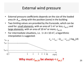 External	wind	pressure	
29	
•  External	pressure	coeﬃcients	depends	on	the	size	of	the	loaded	
area	A=	Aref,	along	with	the	posi(on	(zone)	in	the	building	
•  Two	limi(ng	values	are	provided	by	the	Eurocode,	which	can	be	
used	for:	small	elements,	with	an	area	of	1	m2	or	less,	cpe,1;	and	
large	elements,	with	an	area	of	10	m2	or	more,	cpe,10	
•  For	intermediate	situa(ons,	i.e.		1	<	A	<	10	m2,	a	logarithmic	
interpola(on	is	suggested:	
!!
cpe
= cpe,1
−(cpe,1
−cpe,10
)⋅log10
(A)
Why	must	cpe,10	be	always	<	cpe,1	?	
 