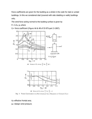 Force coefficients are given for the building as a whole in the code for clad or unclad
buildings. In this we considered clad (covered with side cladding or walls) buildings
only.
The wind force acting normal to the building surface is given by
F= Cf Ae pd where
Cf= force coefficient (Figure 4A & 4B of IS 875-part 3-1987).
Ae=effective frontal area.
pd =design wind pressure.
 