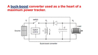 A buck-boost converter used as a the heart of a
maximum power tracker.
 