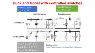 Buck and Boost with controlled switches
Fixed DC Boost
Vout = Vin/(1-D)
Fixed DC Buck
Vout = Vin*D
Vout = Vin*D/(1-D)
buck D = 0 to 0.5
Boost D = 0.5 to 1
Boost convertor
https://www.youtube.com/watch?v=XYuBbexynAs
 