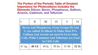 The Portion of the Periodic Table of Greatest
Importance for Photovoltaics Includes the
Elements Silicon, Boron, Phosphorus, Gallium,
Arsenic, Cadmium, and Tellurium
Boron And Phosphorus, From Groups III And
V, Are Added To Silicon To Make Most PVs.
Gallium And Arsenic are used In GaAs Solar
Cells, While Cadmium And Tellurium Are Used
In CdTe Cells
 