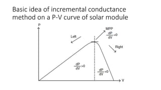 Basic idea of incremental conductance
method on a P-V curve of solar module
 