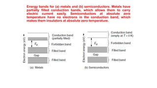 Energy bands for (a) metals and (b) semiconductors. Metals have
partially filled conduction bands, which allows them to carry
electric current easily. Semiconductors at absolute zero
temperature have no electrons in the conduction band, which
makes them insulators at absolute zero temperature.
 