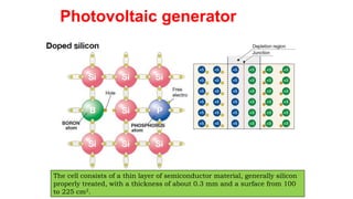 Photovoltaic generator
The cell consists of a thin layer of semiconductor material, generally silicon
properly treated, with a thickness of about 0.3 mm and a surface from 100
to 225 cm2.
 