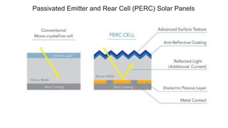 Passivated Emitter and Rear Cell (PERC) Solar Panels
 
