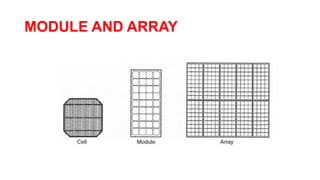 MODULE AND ARRAY
 