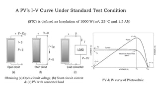 Obtaining (a) Open circuit voltage, (b) Short circuit current
& (c) PV with connected load
PV & IV curve of Photovoltaic
A PV’s I–V Curve Under Standard Test Condition
(STC) is defined as Insolation of 1000 W/m2, 25 °C and 1.5 AM
 
