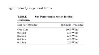 Light intensity in general terms
 