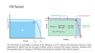 Fill factor
The Fill Factor is essentially a measure of the efficiency of a PV module, the theoretical maximum value
depending on factors such as the type of silicon used to construct the module. However, deviation from
the expected value or changes in Fill Factor can provide an indication that a fault is present.
 