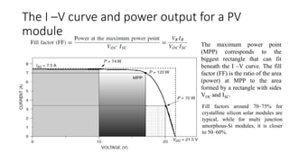 The maximum power point
(MPP) corresponds to the
biggest rectangle that can fit
beneath the I –V curve. The fill
factor (FF) is the ratio of the area
(power) at MPP to the area
formed by a rectangle with sides
VOC and ISC.
Fill factors around 70–75% for
crystalline silicon solar modules are
typical, while for multi junction
amorphous-Si modules, it is closer
to 50–60%.
The I –V curve and power output for a PV
module
 