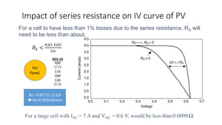 Impact of series resistance on IV curve of PV
Rs < 0.01*21.1/3.8
 Rs<0.055526ohm
For
Panel,
𝑅𝑆 <
0.01 𝑉𝑂𝐶
𝐼𝑠𝑐
For a cell to have less than 1% losses due to the series resistance, RS will
need to be less than about,
For a large cell with ISC = 7 A and VOC = 0.6 V, would be less than 0.0009Ω.
 
