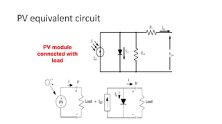 PV equivalent circuit
PV module
connected with
load
 