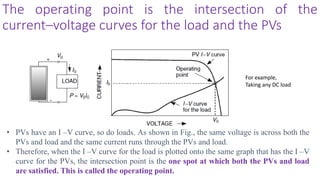 The operating point is the intersection of the
current–voltage curves for the load and the PVs
• PVs have an I –V curve, so do loads. As shown in Fig., the same voltage is across both the
PVs and load and the same current runs through the PVs and load.
• Therefore, when the I –V curve for the load is plotted onto the same graph that has the I –V
curve for the PVs, the intersection point is the one spot at which both the PVs and load
are satisfied. This is called the operating point.
For example,
Taking any DC load
 