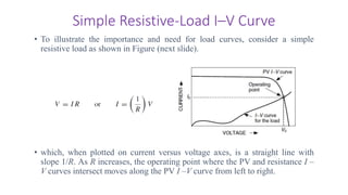 Simple Resistive-Load I–V Curve
• To illustrate the importance and need for load curves, consider a simple
resistive load as shown in Figure (next slide).
• which, when plotted on current versus voltage axes, is a straight line with
slope 1/R. As R increases, the operating point where the PV and resistance I –
V curves intersect moves along the PV I –V curve from left to right.
 