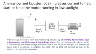 A linear current booster (LCB) increases current to help
start or keep the motor running in low sunlight
What an LCB does is to shift this relationship around. By converting low-current, high-
voltage power into high-current, low-voltage power, they can get the motor started earlier
in the morning. The lower voltage, however, means that the motor will spin at a slower rate,
but at least it is working. In addition, the motor with an LCB will not stall as early in the
afternoon, though it will slow down.
 
