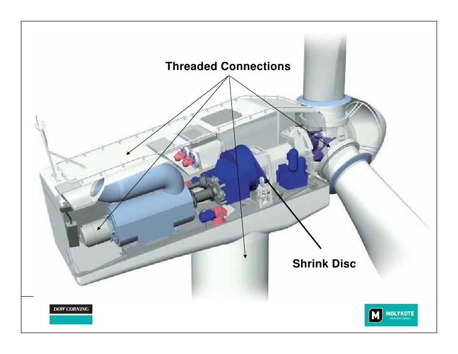 Wind and Water Turbines Applications Molykote from Project Sales Co…