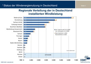 Status der Windenergienutzung in Deutschland                                                                           Seite 4


                     Regionale Verteilung der in Deutschland
                           installierten Windleistung
            Niedersachsen     6.664

              Brandenburg     4.401

            Sachsen‐Anhalt    3.509

         Schleswig‐Holstein
         S hl   i H l i       3.015

       Nordrhein‐Westfalen    2.928

  Mecklenburg‐Vorpommern      1.549                                      Inst. Capacity until 31.12.2009
            Rheinland‐Pfalz   1.421                                      Inst. Leistung bis 31.12.2009
                                                                         New installation in 2010
                   Sachsen    943
                                                                         Neuinstallation in 2010
                 Thüringen    754

                    Hessen    588

                    Bayern    521

       Baden‐Württemberg      467

                   Bremen     121

                  Saarland    111

                 Hamburg      51
                                                                                                © 2011 DEWI GmbH
                     Berlin   2

                  Nordsee     120
                                                      OFFSHORE
                    Ostsee    48


                      MW 0            1.000   2.000   3.000      4.000           5.000           6.000         7.000
 