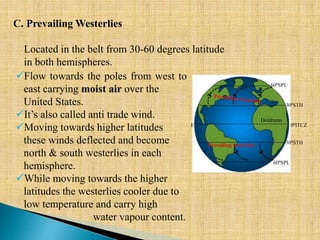 C. Prevailing Westerlies
Located in the belt from 30-60 degrees latitude
in both hemispheres.
Flow towards the poles from west to
east carrying moist air over the
United States.
It’s also called anti trade wind.
Moving towards higher latitudes
these winds deflected and become
north & south westerlies in each
hemisphere.
While moving towards the higher
latitudes the westerlies cooler due to
low temperature and carry high
water vapour content.
Doldrums
Prevailing westerlies
300STH
300STH
600SPL
600SPL
00ITCZE
 