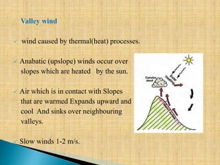 Valley wind
 wind caused by thermal(heat) processes.
 Anabatic (upslope) winds occur over
slopes which are heated by the sun.
 Air which is in contact with Slopes
that are warmed Expands upward and
cool And sinks over neighbouring
valleys.
 Slow winds 1-2 m/s.
 