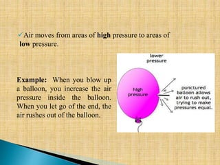 Air moves from areas of high pressure to areas of
low pressure.
Example: When you blow up
a balloon, you increase the air
pressure inside the balloon.
When you let go of the end, the
air rushes out of the balloon.
 