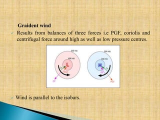 Graident wind
 Results from balances of three forces i.e PGF, coriolis and
centrifugal force around high as well as low pressure centres.
 Wind is parallel to the isobars.
 