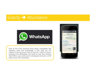 Scarcity Abundance
One of the most exciting thing about intangibles like
software, data and knowledge is that they are not
subject to the economic laws of scarcity—which is how a
company like WhatsApp can build an app that attracts
450 million users with just 55 employees and earn a $19
billion price from Facebook.
 