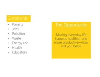 Constraints
• Poverty
• Jobs
• Pollution
• Waste
• Energy use
• Health
• Education
The Opportunity
Making everyday life
happier, healthier and
more productive—how
will you help?
 