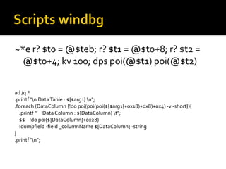 Scripts windbg~*e r? $t0 = @$teb; r? $t1 = @$t0+8; r? $t2 = @$t0+4; kv 100; dps poi(@$t1) poi(@$t2)ad /q * .printf "\n Data Table : ${$arg1} \n"; .foreach (DataColumn {!do poi(poi(poi(${$arg1}+0x18)+0x8)+0x4) -v -short}){    .printf "     Data Column : ${DataColumn} \t";    $$    !do poi(${DataColumn}+0x28)    !dumpfield -field_columnName ${DataColumn} -string}.printf "\n"; 