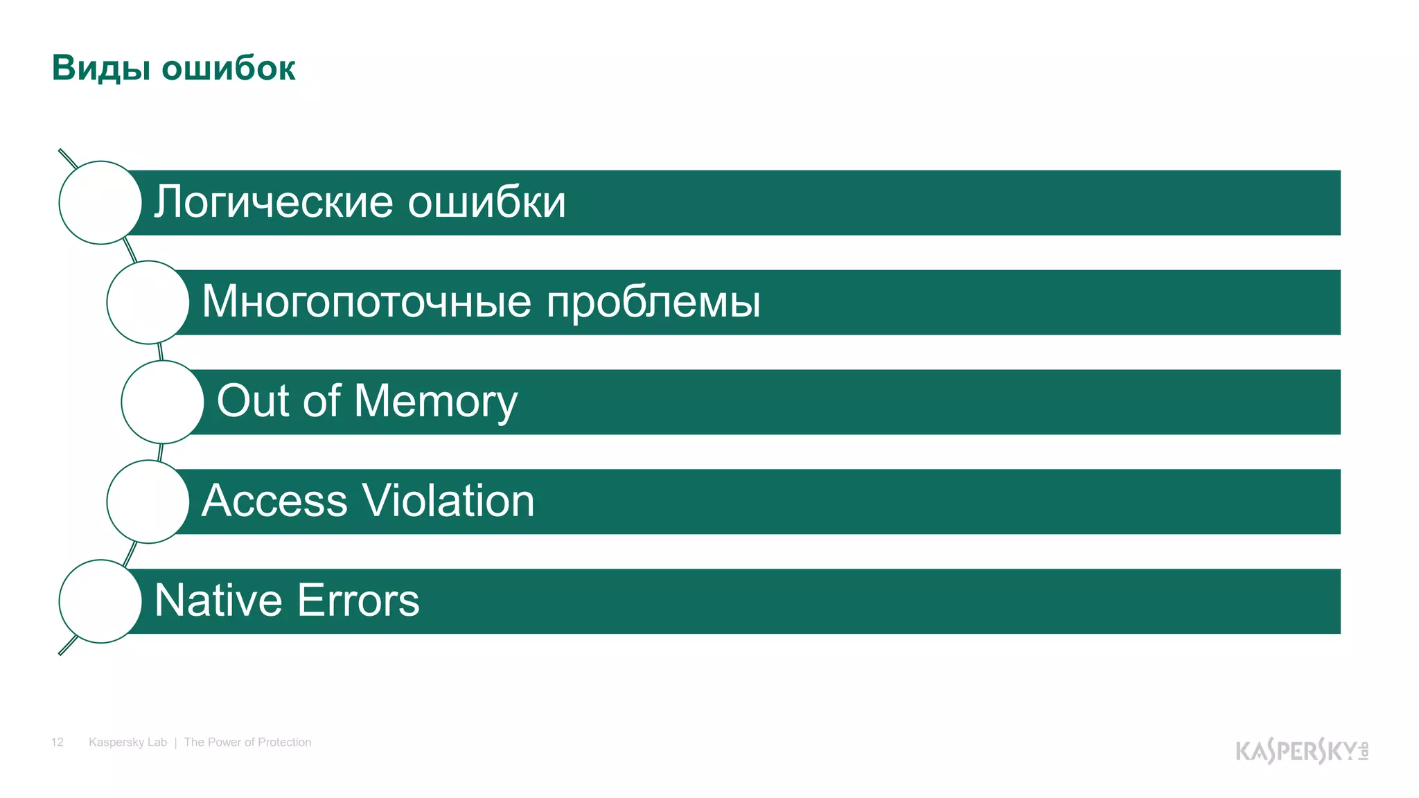 Kaspersky Lab | The Power of Protection12
Логические ошибки
Многопоточные проблемы
Out of Memory
Access Violation
Native Errors
Виды ошибок
 