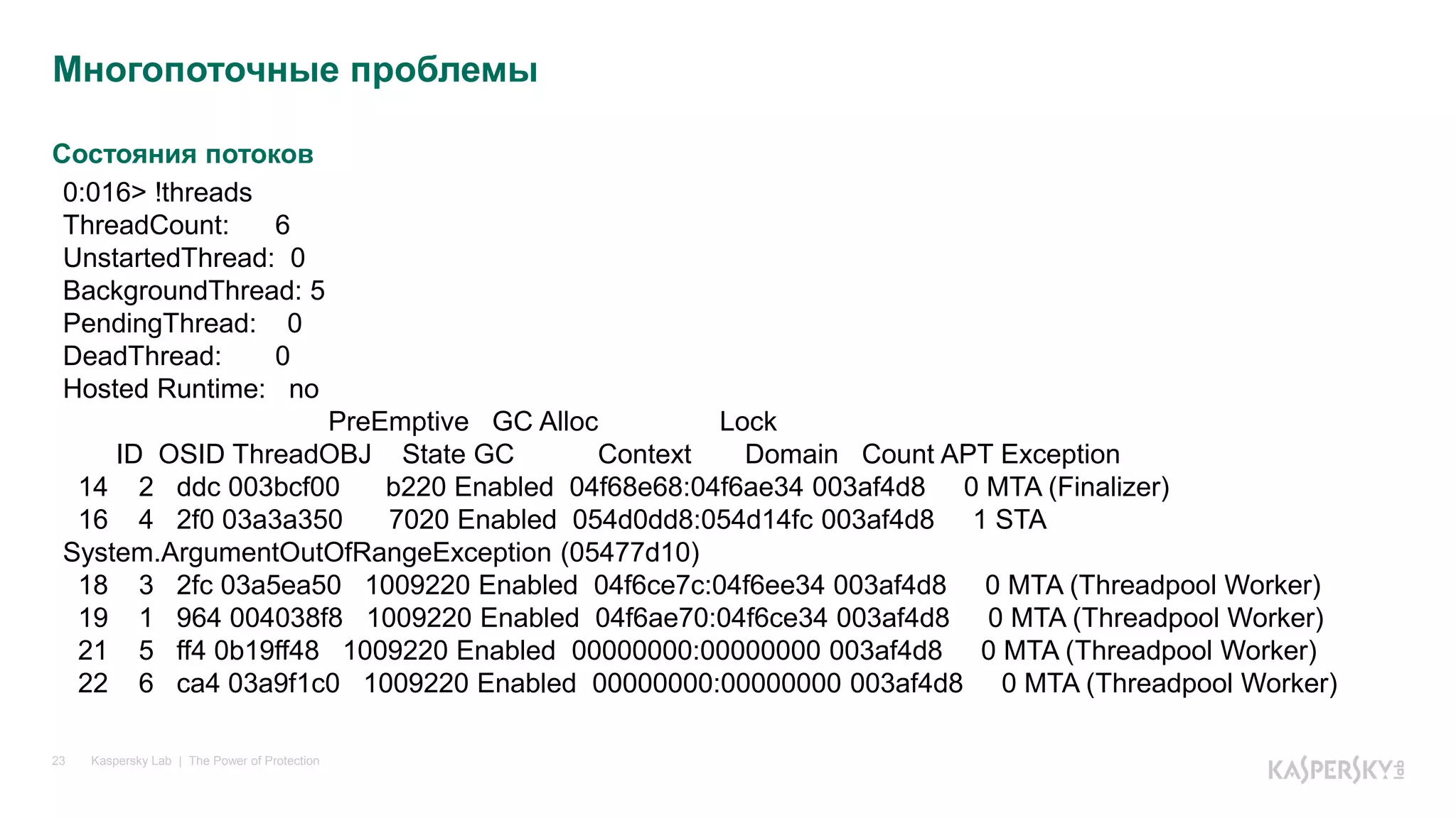 Состояния потоков
Kaspersky Lab | The Power of Protection23
Многопоточные проблемы
0:016> !threads
ThreadCount: 6
UnstartedThread: 0
BackgroundThread: 5
PendingThread: 0
DeadThread: 0
Hosted Runtime: no
PreEmptive GC Alloc Lock
ID OSID ThreadOBJ State GC Context Domain Count APT Exception
14 2 ddc 003bcf00 b220 Enabled 04f68e68:04f6ae34 003af4d8 0 MTA (Finalizer)
16 4 2f0 03a3a350 7020 Enabled 054d0dd8:054d14fc 003af4d8 1 STA
System.ArgumentOutOfRangeException (05477d10)
18 3 2fc 03a5ea50 1009220 Enabled 04f6ce7c:04f6ee34 003af4d8 0 MTA (Threadpool Worker)
19 1 964 004038f8 1009220 Enabled 04f6ae70:04f6ce34 003af4d8 0 MTA (Threadpool Worker)
21 5 ff4 0b19ff48 1009220 Enabled 00000000:00000000 003af4d8 0 MTA (Threadpool Worker)
22 6 ca4 03a9f1c0 1009220 Enabled 00000000:00000000 003af4d8 0 MTA (Threadpool Worker)
 