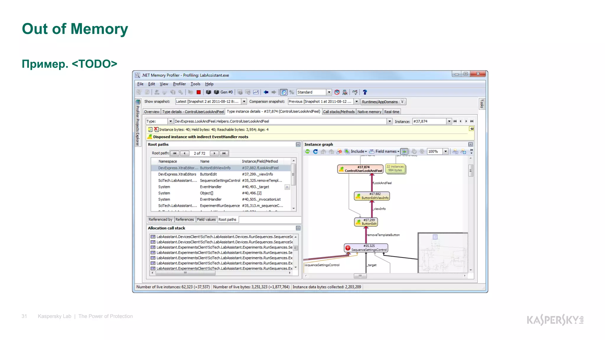 Пример. <TODO>
Kaspersky Lab | The Power of Protection31
Out of Memory
 