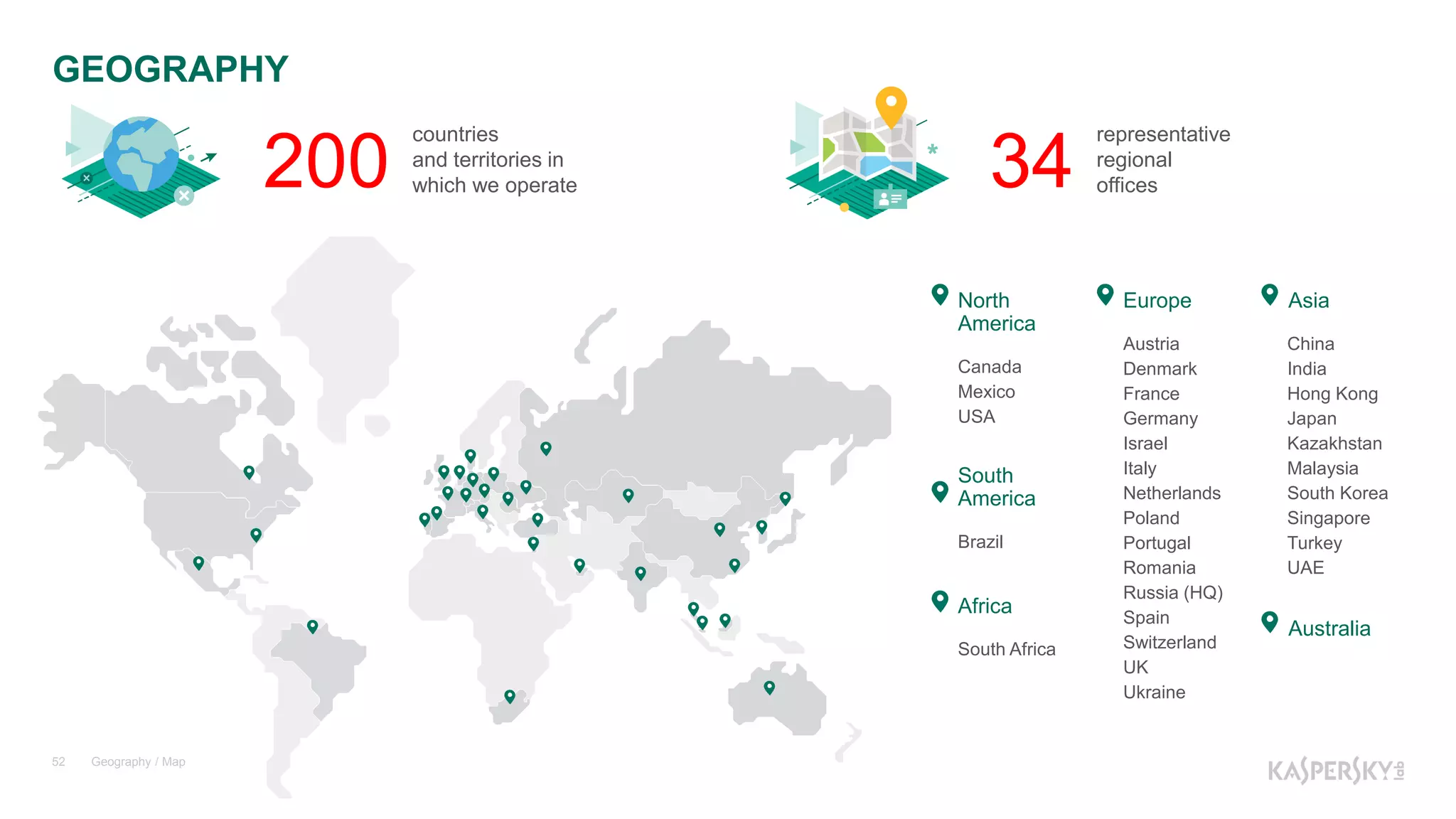 Geography / Map52
GEOGRAPHY
200
countries
and territories in
which we operate 34
representative
regional
offices
North
America
Europe Asia
South
America
Africa
Australia
Canada
Mexico
USA
Austria
Denmark
France
Germany
Israel
Italy
Netherlands
Poland
Portugal
Romania
Russia (HQ)
Spain
Switzerland
UK
Ukraine
Brazil
China
India
Hong Kong
Japan
Kazakhstan
Malaysia
South Korea
Singapore
Turkey
UAE
South Africa
 