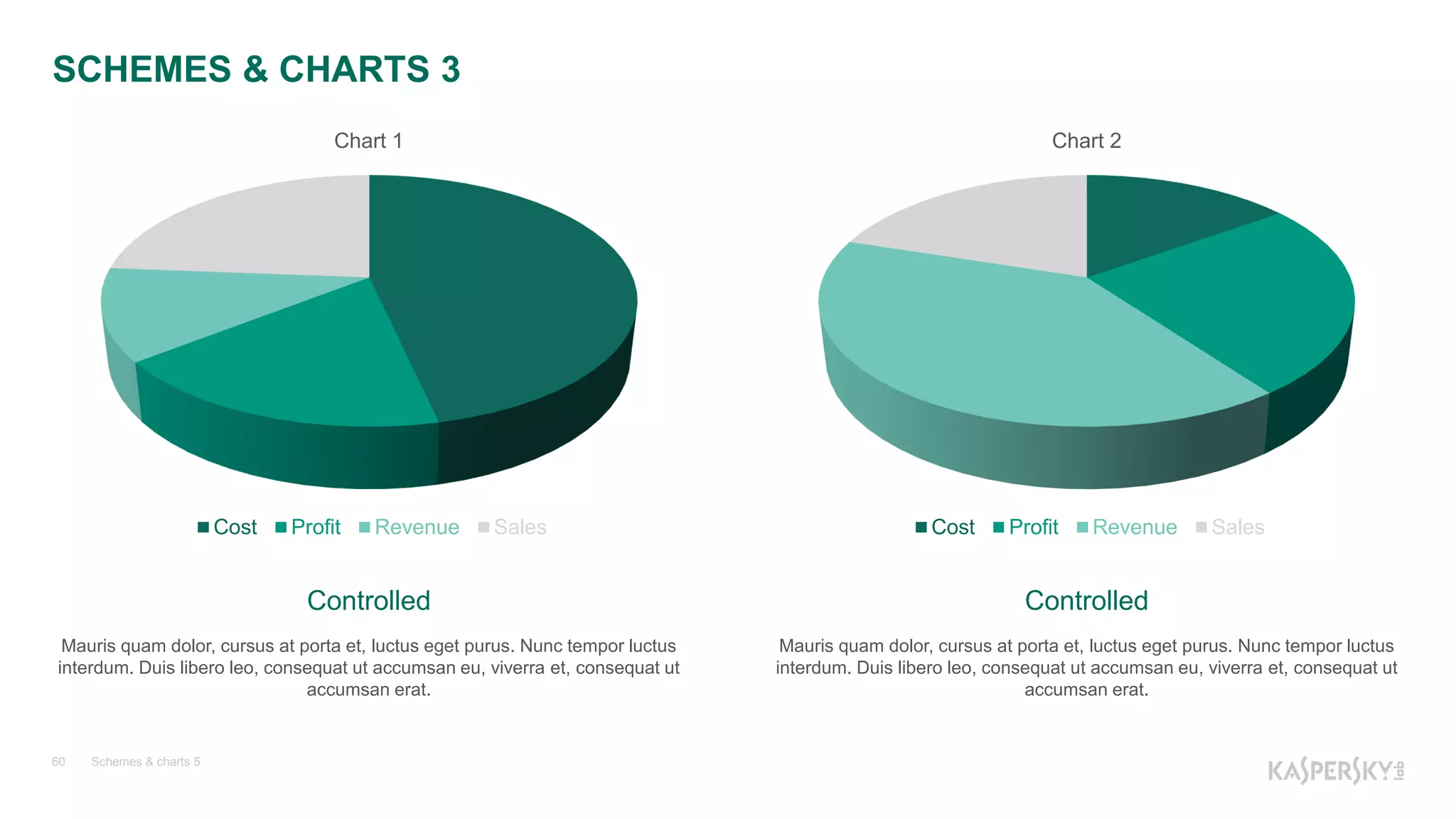 Chart 1
Cost Profit Revenue Sales
Schemes & charts 560
Controlled
Mauris quam dolor, cursus at porta et, luctus eget purus. Nunc tempor luctus
interdum. Duis libero leo, consequat ut accumsan eu, viverra et, consequat ut
accumsan erat.
Chart 2
Cost Profit Revenue Sales
Controlled
Mauris quam dolor, cursus at porta et, luctus eget purus. Nunc tempor luctus
interdum. Duis libero leo, consequat ut accumsan eu, viverra et, consequat ut
accumsan erat.
SCHEMES & CHARTS 3
 
