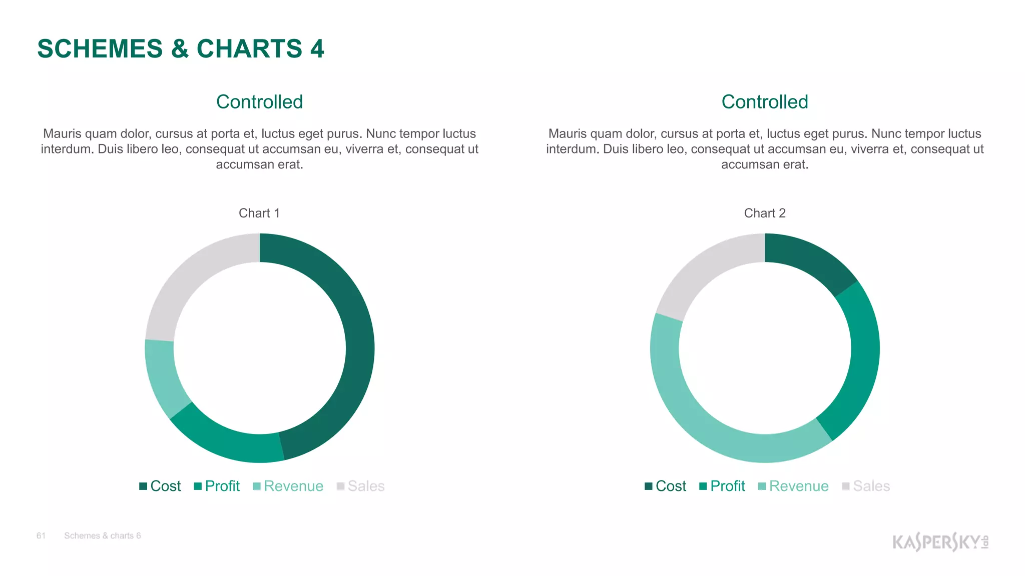 Chart 1
Cost Profit Revenue Sales
Schemes & charts 661
Controlled
Mauris quam dolor, cursus at porta et, luctus eget purus. Nunc tempor luctus
interdum. Duis libero leo, consequat ut accumsan eu, viverra et, consequat ut
accumsan erat.
Chart 2
Cost Profit Revenue Sales
Controlled
Mauris quam dolor, cursus at porta et, luctus eget purus. Nunc tempor luctus
interdum. Duis libero leo, consequat ut accumsan eu, viverra et, consequat ut
accumsan erat.
SCHEMES & CHARTS 4
 