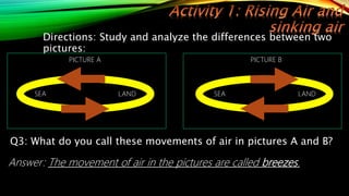 Directions: Study and analyze the differences between two
pictures:
SEA LAND LAND
SEA
PICTURE A PICTURE B
Q3: What do you call these movements of air in pictures A and B?
Answer: The movement of air in the pictures are called breezes.
 