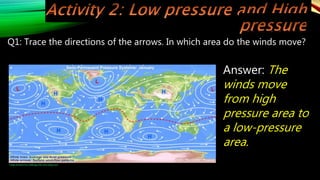 Q1: Trace the directions of the arrows. In which area do the winds move?
Image retrieved from: 0aIR2.jpg (700×332) (imgur.com)
Answer: The
winds move
from high
pressure area to
a low-pressure
area.
 