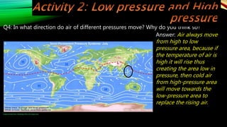 Q4: In what direction do air of different pressures move? Why do you think so?
Answer: Air always move
from high to low
pressure area, because if
the temperature of air is
high it will rise thus
creating the area low in
pressure, then cold air
from high-pressure area
will move towards the
low-pressure area to
replace the rising air.
Image retrieved from: H6oA6.jpg (700×332) (imgur.com)
 