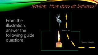 Warm Air
Surrounding Air
From the
illustration,
answer the
following guide
questions:
 