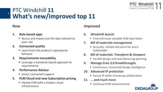 PTC Windchill 11
What’s new/improved top 11
New
1. Role-based apps
 Access and impact just the data relevant to
your role...