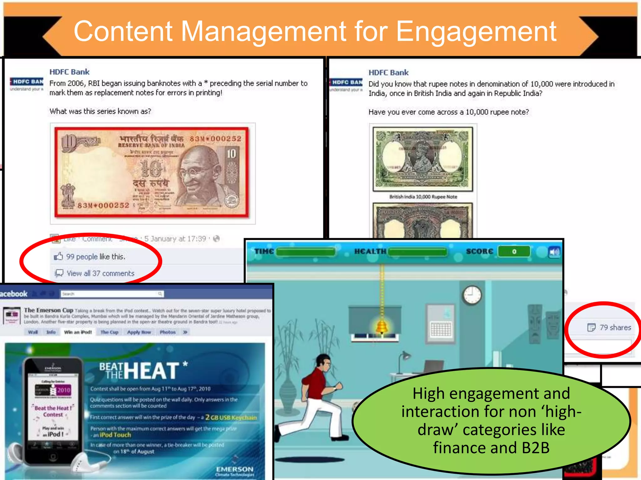 Content Management for Engagement
• Splitting content into brand-specific and
generic for year-round engagement
Engagement via
polls, apps and
contests
High engagement and
interaction for non ‘high-
draw’ categories like
finance and B2B
 