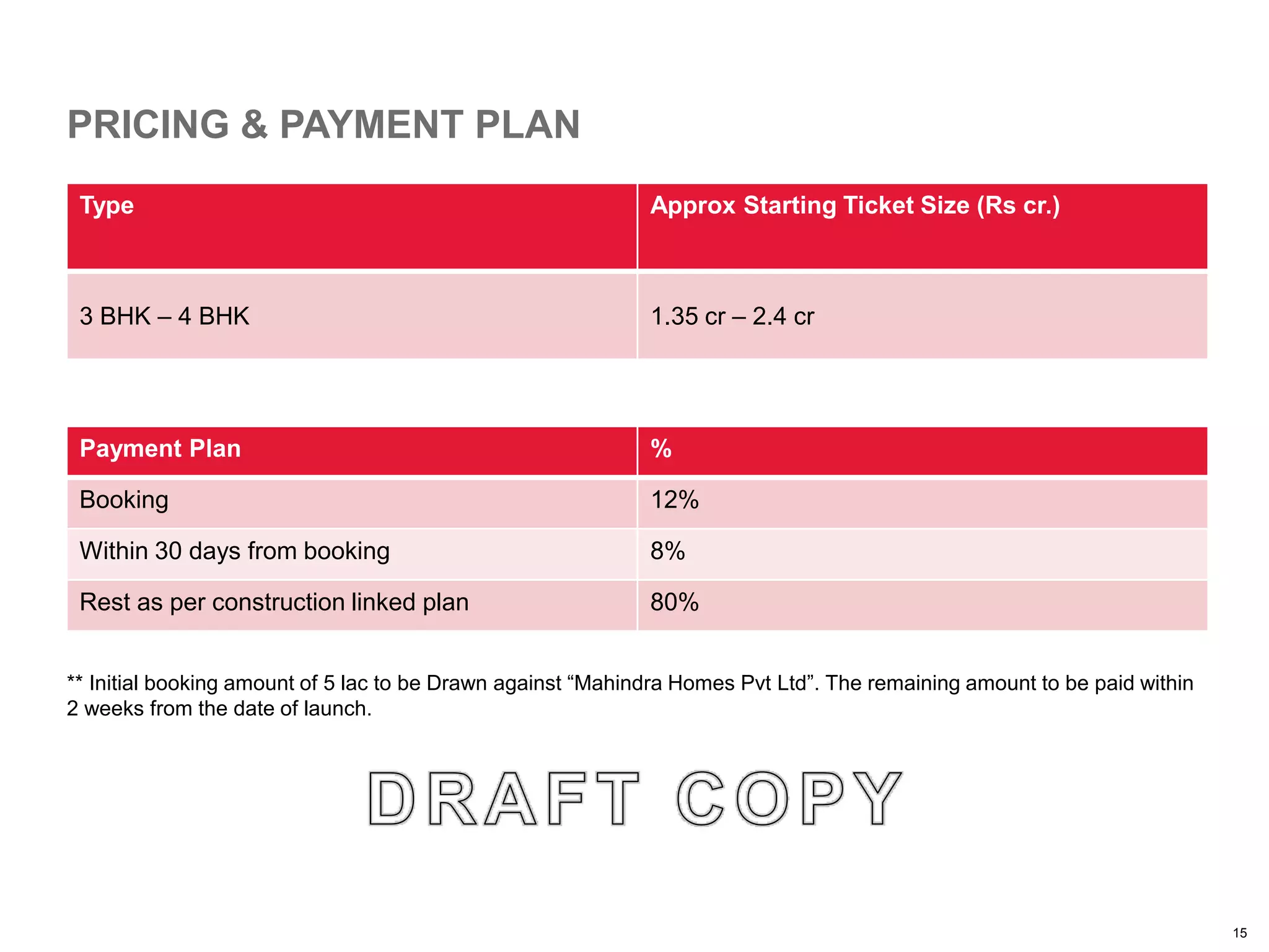 15
PRICING & PAYMENT PLAN
Type Approx Starting Ticket Size (Rs cr.)
3 BHK – 4 BHK 1.35 cr – 2.4 cr
Payment Plan %
Booking 12%
Within 30 days from booking 8%
Rest as per construction linked plan 80%
** Initial booking amount of 5 lac to be Drawn against “Mahindra Homes Pvt Ltd”. The remaining amount to be paid within
2 weeks from the date of launch.
 