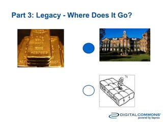 Part 3: Legacy - Where Does It Go?
 