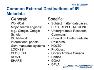 Common External Destinations of IR
Metadata
General:
WorldCat
Major search engines:
e.g., Google, Google
Scholar
DC Network
International portals
Govt-mandated systems
LOCKSS
CLOCKSS
ROAR
SHARE
Part 3: Legacy
Specific:
• Subject matter databases:
ERIC, REPEC, MEDLINE
• Undergraduate Research
Commons
• Council on Undergraduate
Research
• NDLTD
• ProQuest
• Library Archive Canada
• Portico
• DOAJ
• DPLA
 