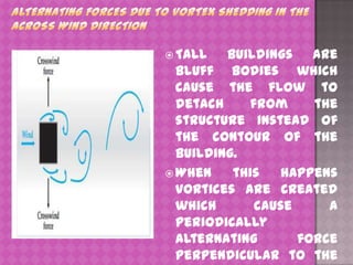  Tall

buildings are
bluff bodies which
cause the flow to
detach
from
the
structure instead of
the contour of the
building.
 When
this
happens
vortices are created
which
cause
a
periodically
alternating
force
perpendicular to the

 
