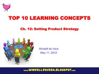 TOP 10 LEARNING CONCEPTS

   Ch. 12: Setting Product Strategy




             Windell de Vera
              May 11, 2012




       windelldevera.blogspot.com
    www.
 